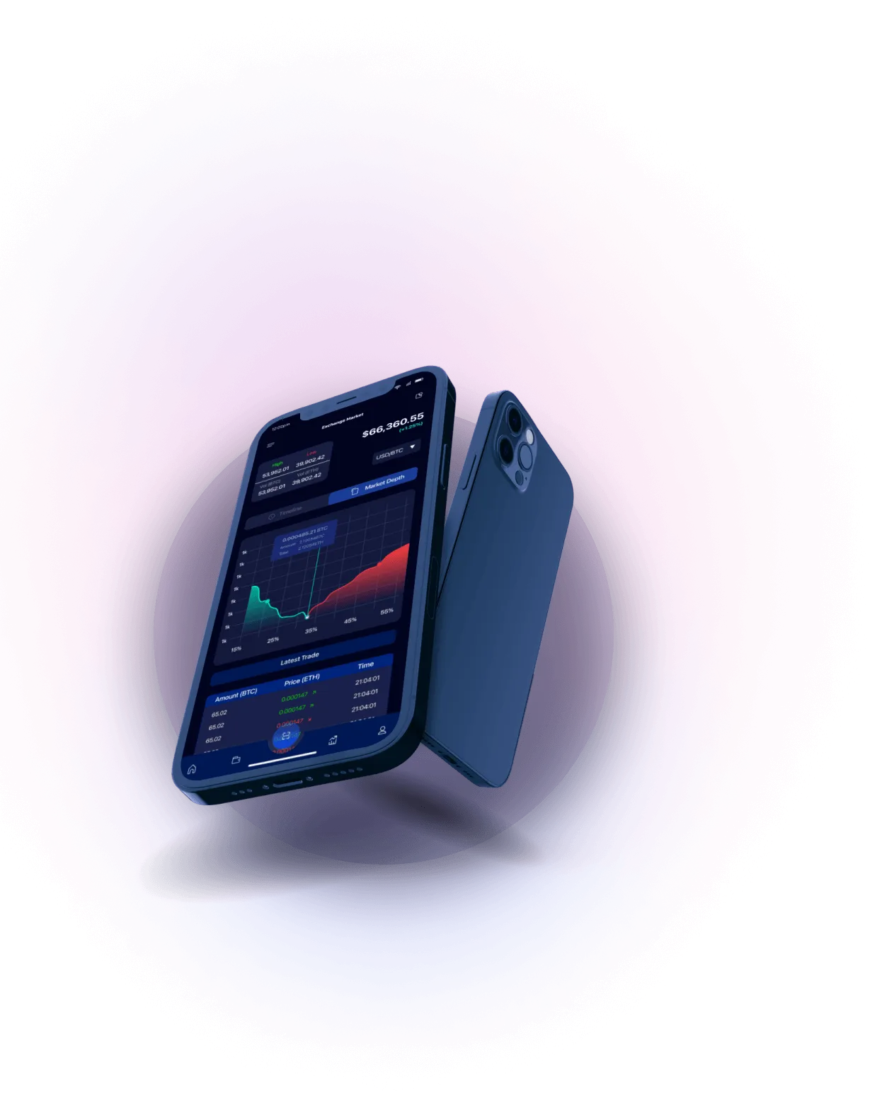 PestonoxPro - Fundamental Features for Educational and Investment Growth